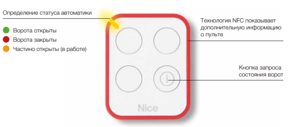 Пульт управления с двухсторонней связью Nice ON3ELR увеличенного радиуса действия, до 1км на открытом пространстве